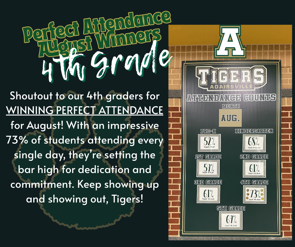 Perfect Attendance