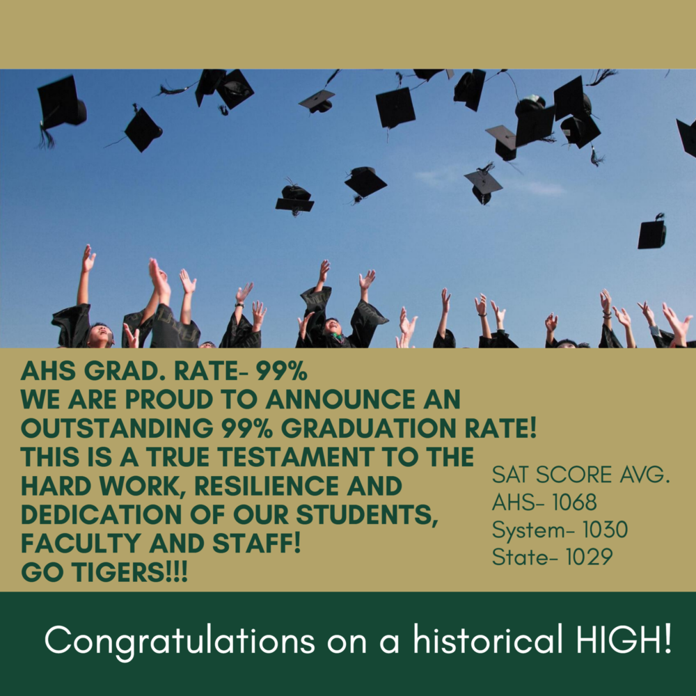 GRADUATION RATE