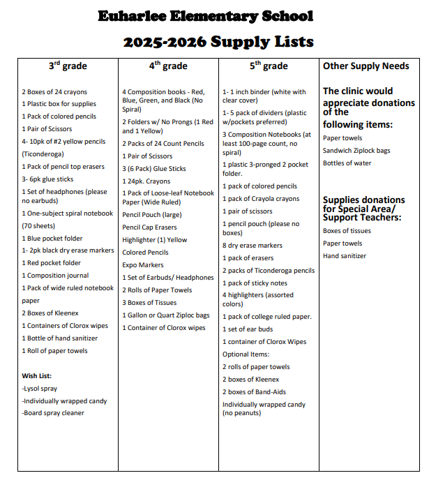 3rd-5th Supply List