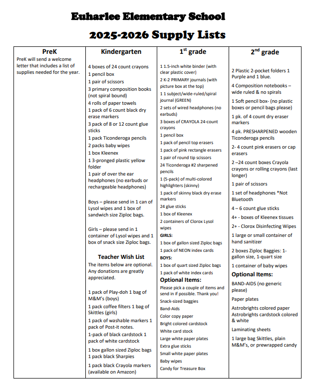 PreK-2nd Supply List
