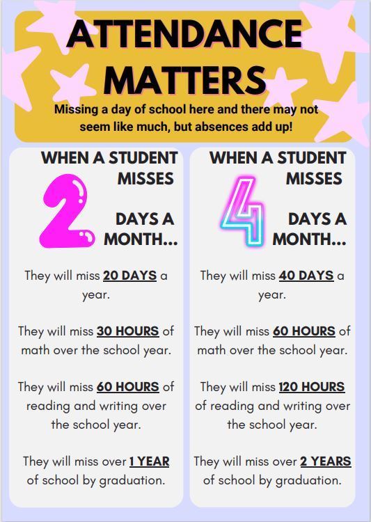 Attendance Matters 