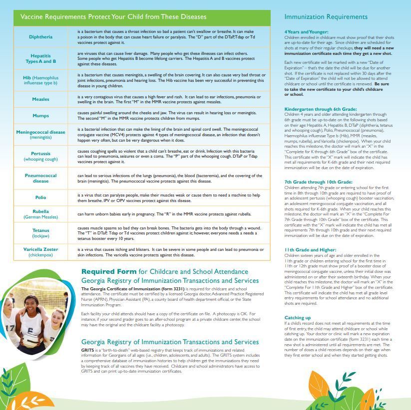 Vaccine Requirements English