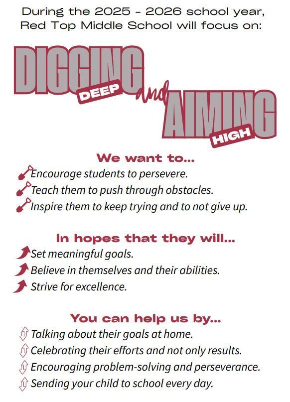Dig Deep Aim High Parents