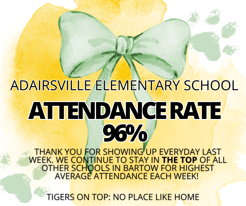 Tigers on Top