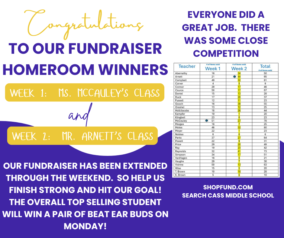 congratulations to our fundraiser homeroom winners: week 1, Ms. McCauley's class; week 2: Mr. Arnett's class; OUr fundraiser has been extended through the weekend, so help us finish strong and hit our goal! The overall top selling student will win a pair of Beat ear buds on MOnday! chart on right with homerooms and totals