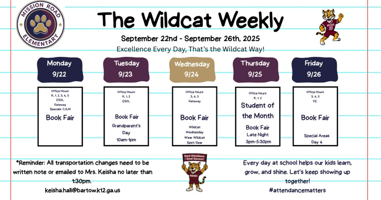 Wildcat weekly