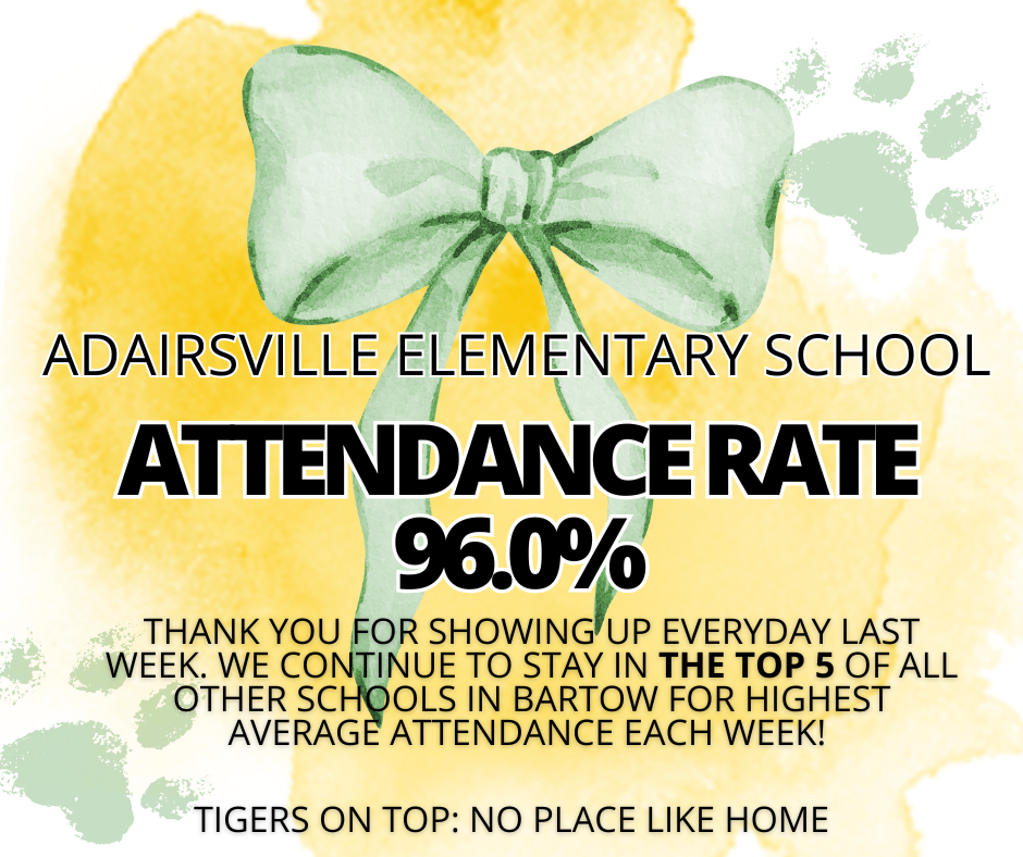 Attendance-Tigers on TOP