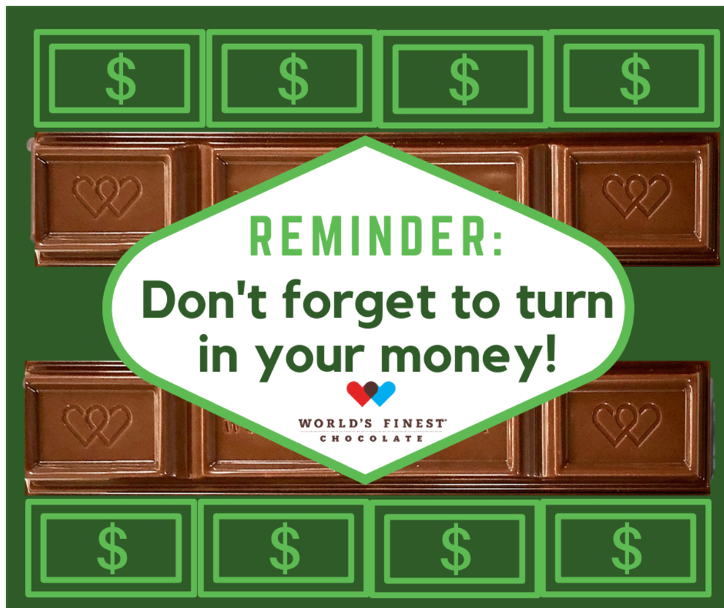 Please turn in all chocolate fundraiser money by tomorrow. Thank you!