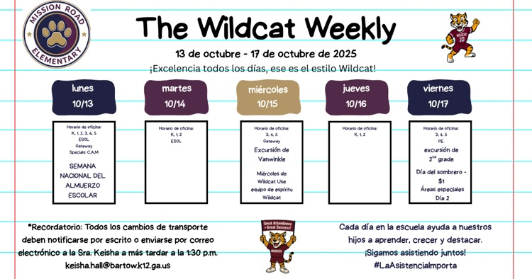 Wildcat weekly