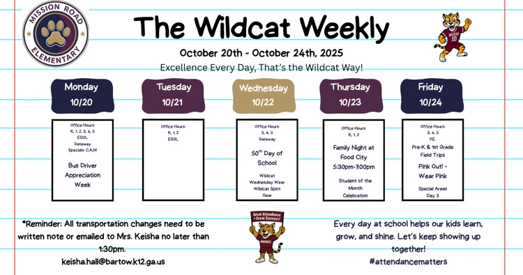 Wildcat weekly