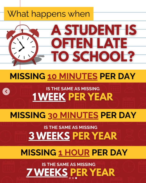 Tardy: see flyer for details