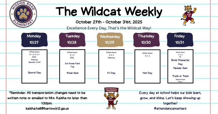 Wildcat weekly