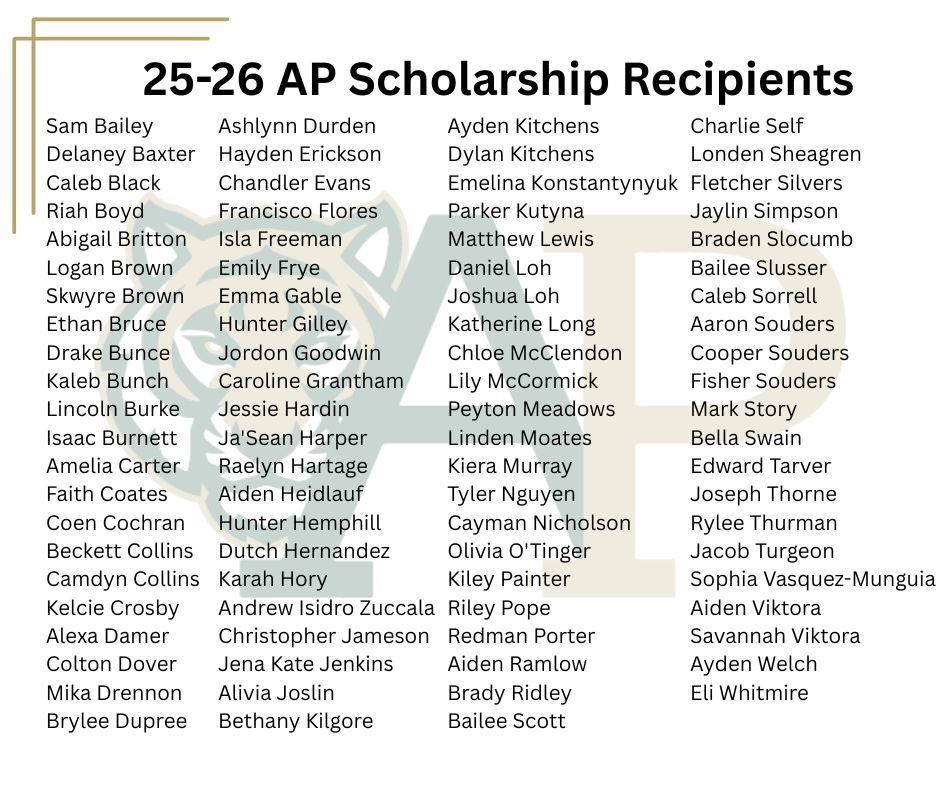 AP Scholars