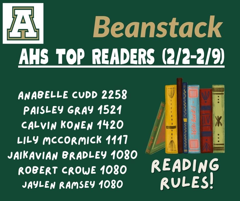 Top  Readers