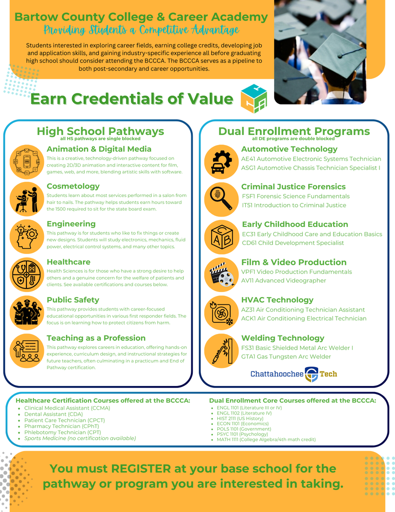 Copy of Take Charge of Your Future!