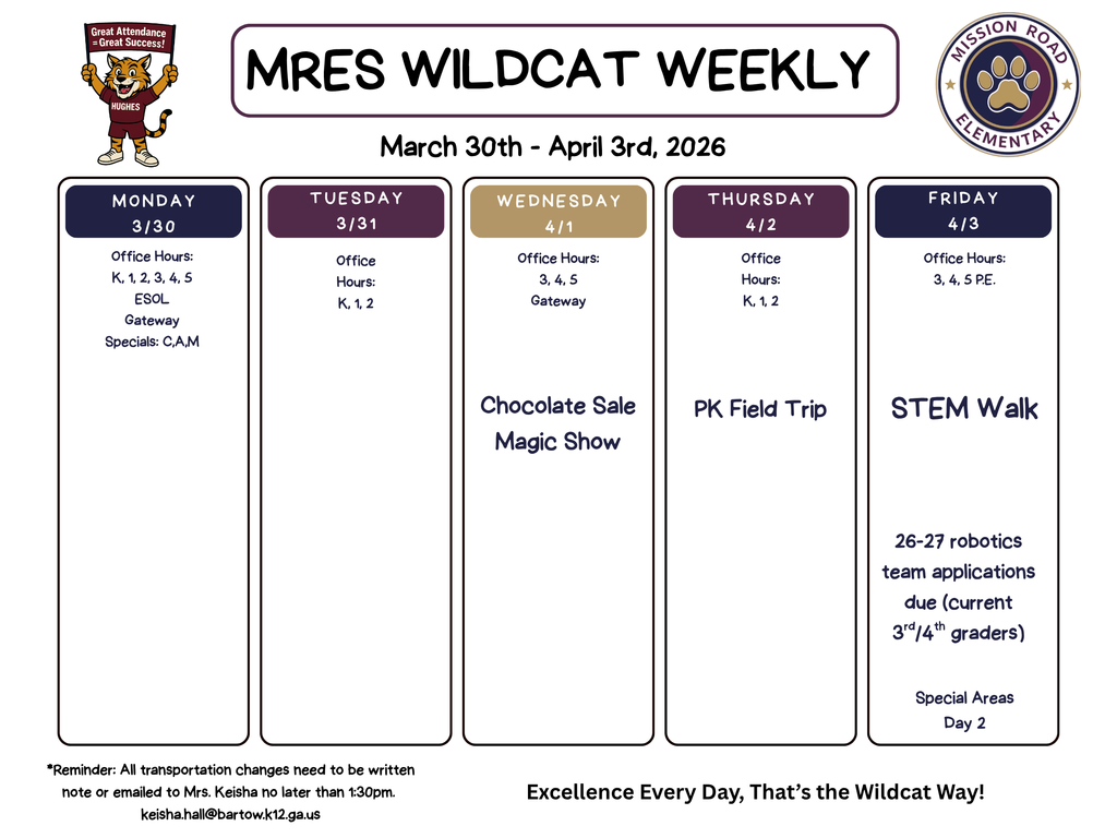 wildcat weekly english 