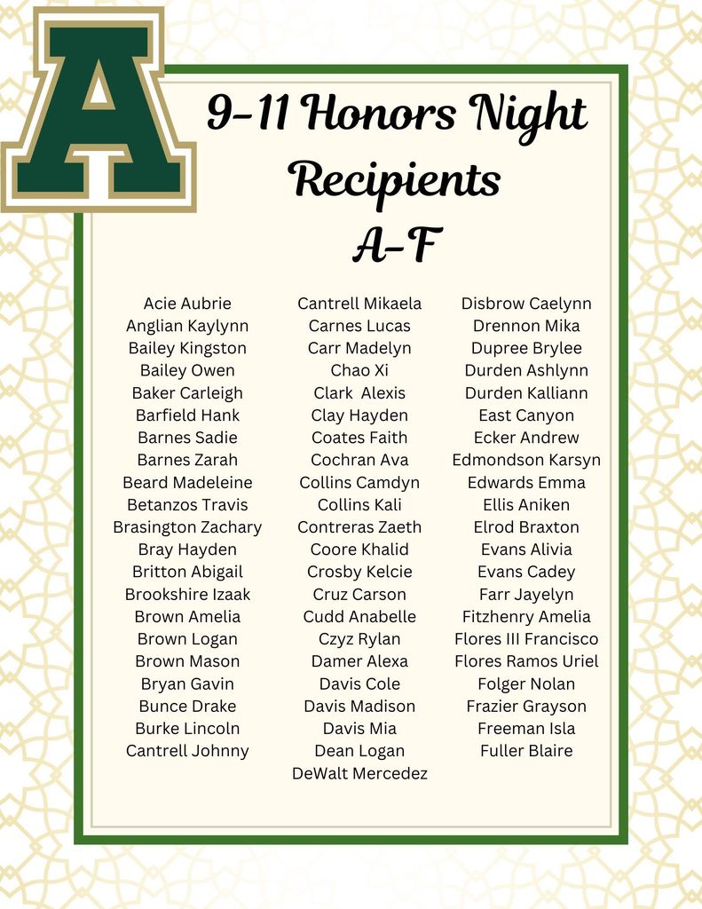 A-F 