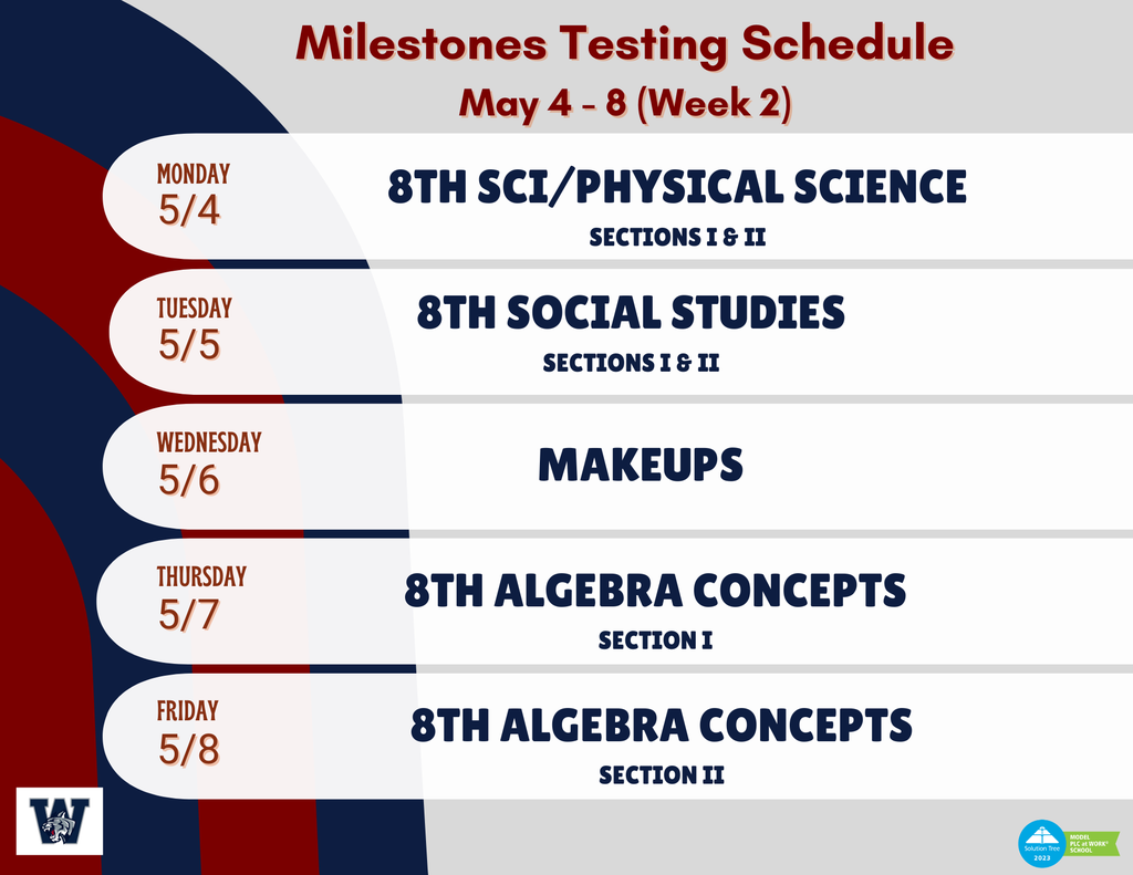 Milestones Week 2 schedule