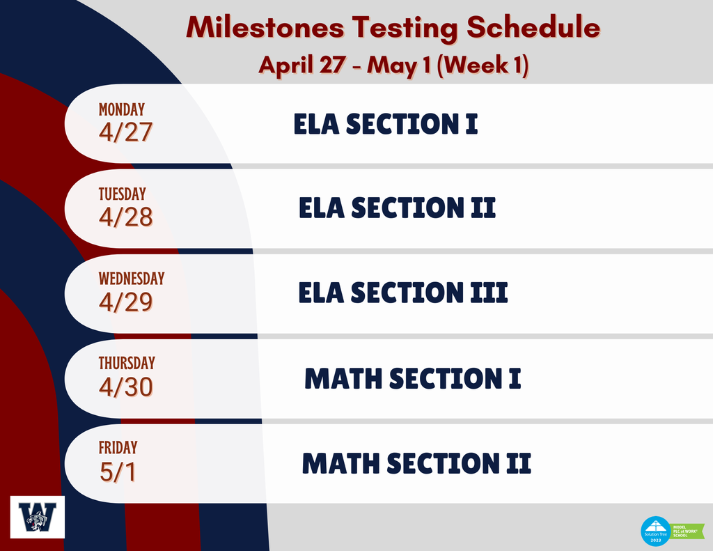 Milestones Week 1 schedule