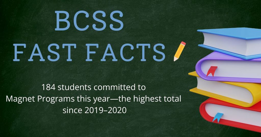 Advertisement with "BCSS FAST FACTS" text above a stack of books and a pencil. Text reads "184 students committed to Magnet Programs this year".
