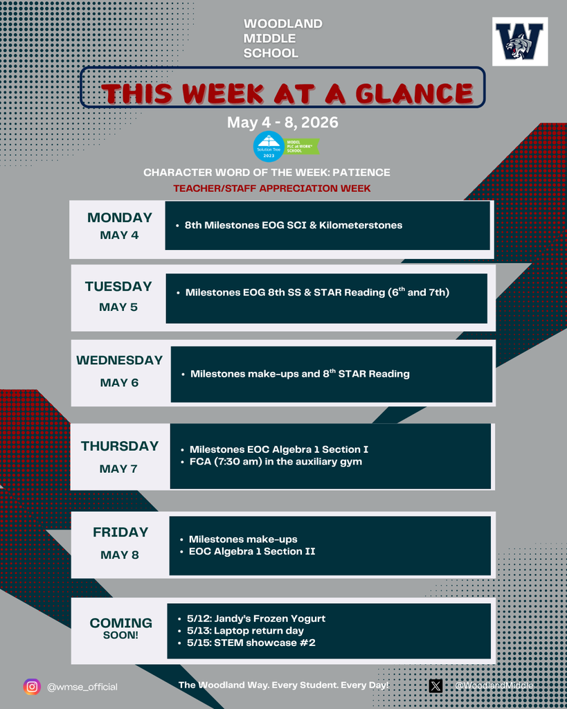 This week at a glance.  Milestones Schedule.