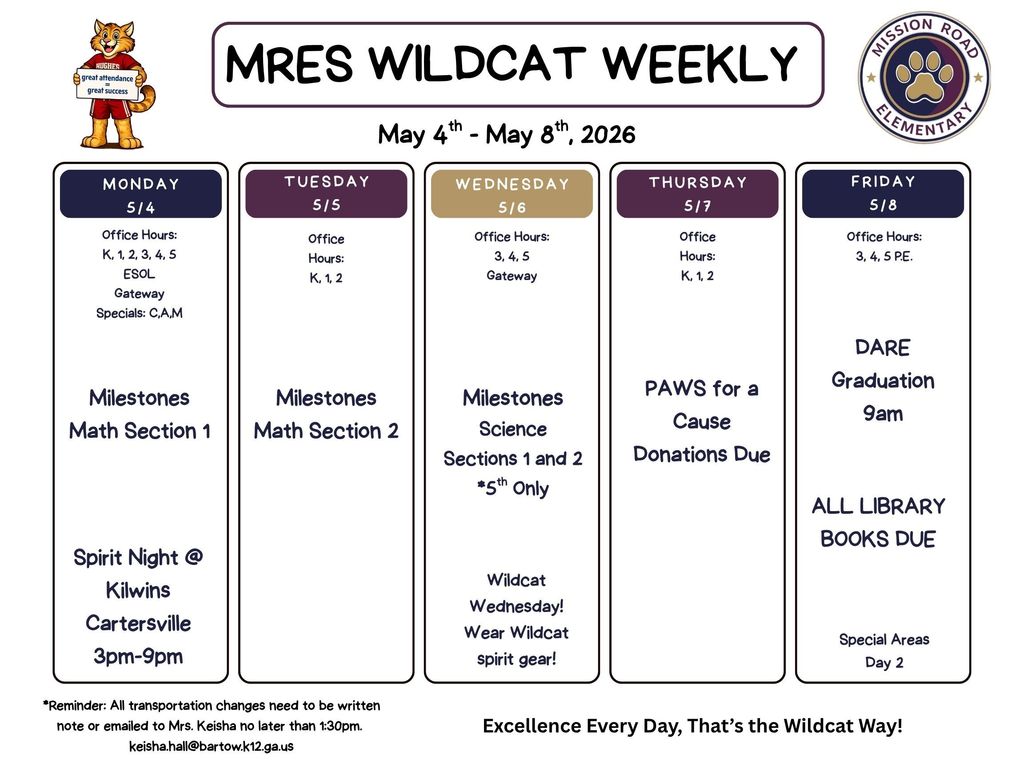 wildcat weekly english