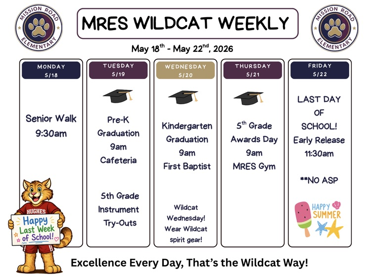 final wildcat weekly English