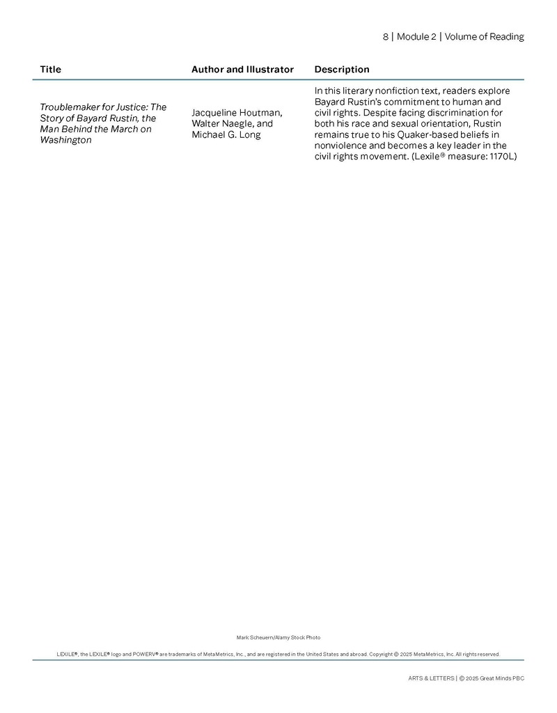 8TH Summer Reading List module 2 p 2