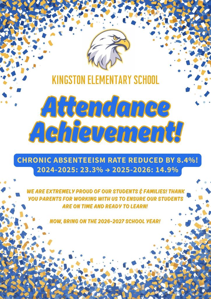This flyer highlights Kingston Elementary School and our improvement in decreasing the chronic absenteeism rate at our school by 8.4%. We were previously at 23.3% in the 2024-2025 school year and are now at 14.9% in the 2025-2026 school year. 