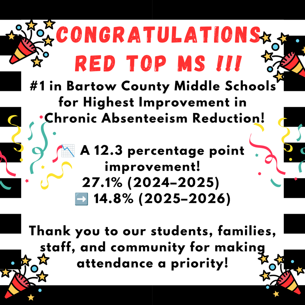 Congratulations