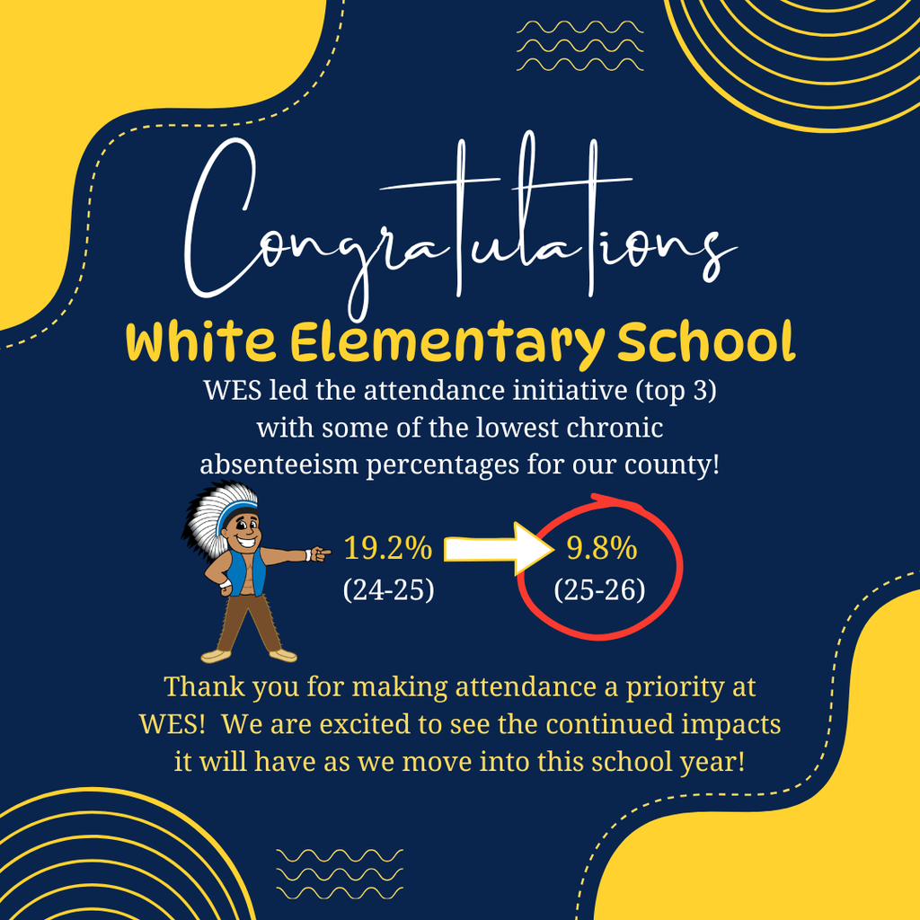 WES led the attendance initiative (top 3) with some of the lowest chronic absenteeism percentages for our county!  Thank you for making attendance a priority at WES!  We are excited to see the continued impacts it will have as we move into this school year!