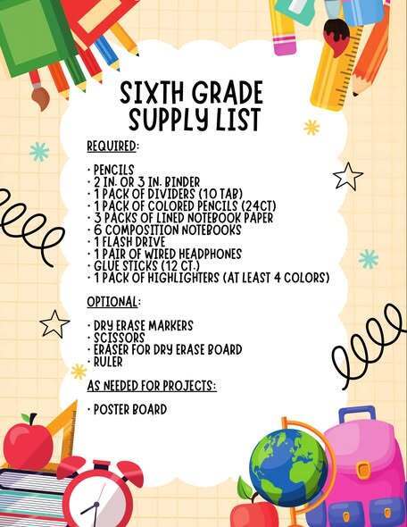Display of a sixth grade supply list. Items include pencils, colored pencils, notebooks, headphones, glue sticks, and more. grade level supply lists