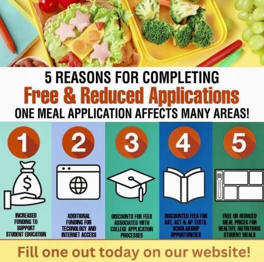 Infographic with colorful icons and numbers 1-5. Icons represent funding, internet access, technology, education, and meals.