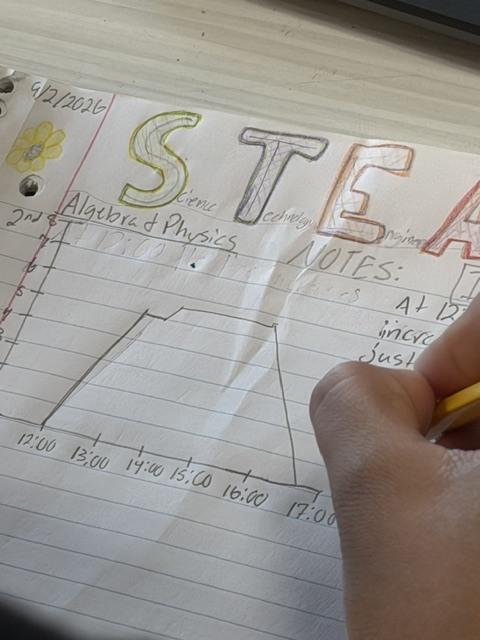 Hand holds a yellow pencil, writing "STEA" on a lined paper. Background shows part of a table.