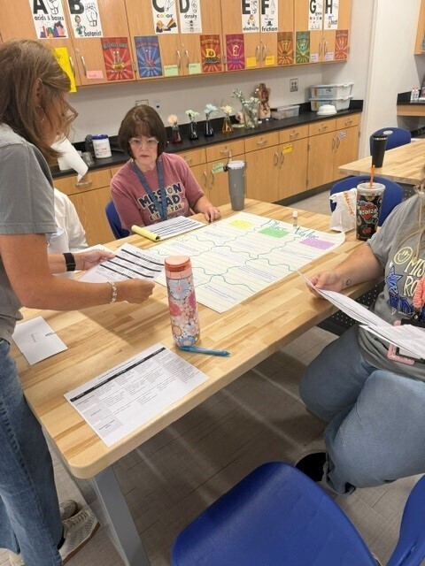 Teachers collaborating about math vocabulary.