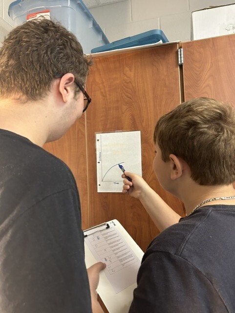 The picture shows 2 students analyzing a time and distance graph.