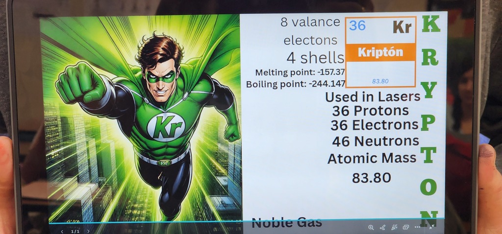 A digital display shows details about the element Krypton. It includes data such as "4 shells", "36 Protons", and "36 Electrons".