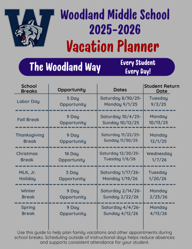 Vacation Planner