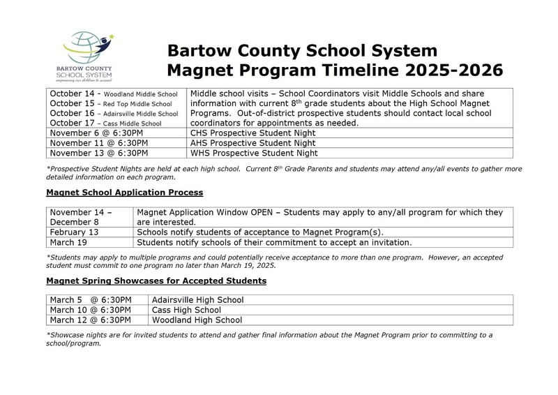 Magnet Program information timeline