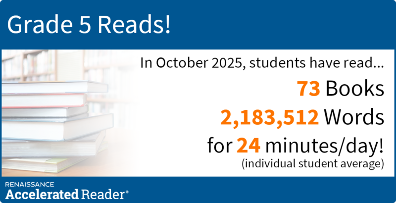 In October, students read...