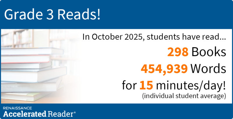 In October, students read...