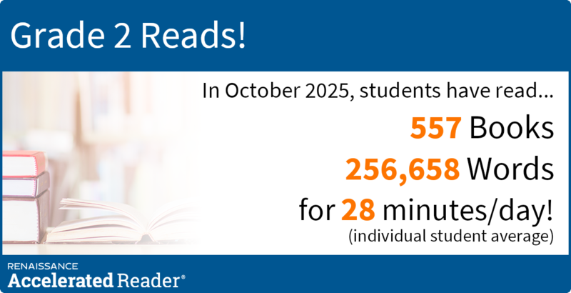 In October, students read...