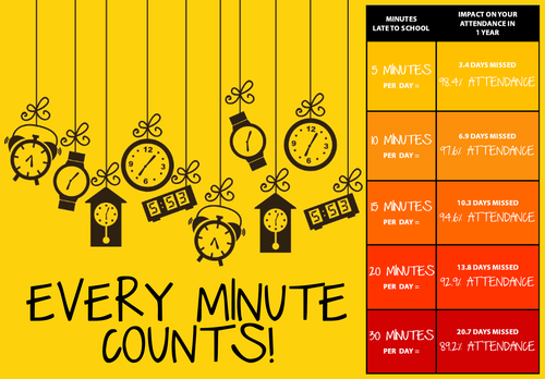 Every minute counts: see flyer for details.