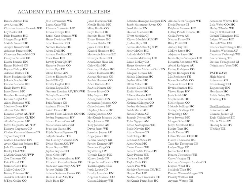 names