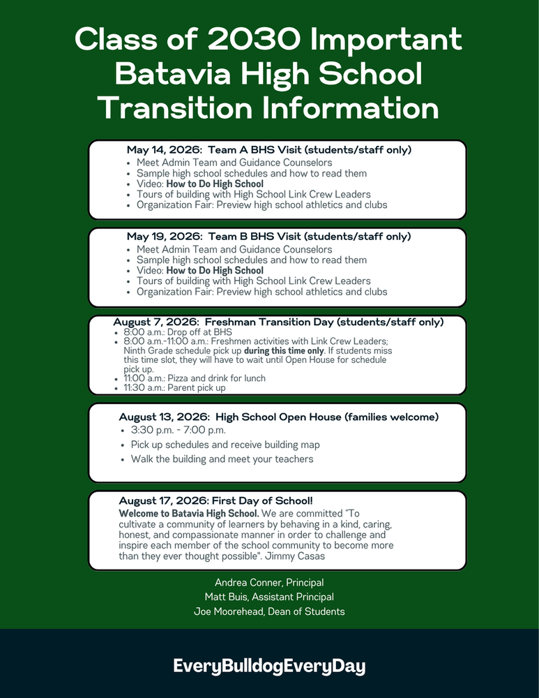 Bataiva High School Open House