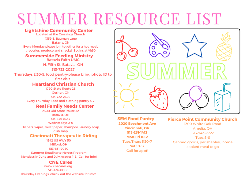 Summer Resource Information Batavia Local School District