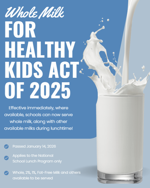 Glass of Milk with wording around it