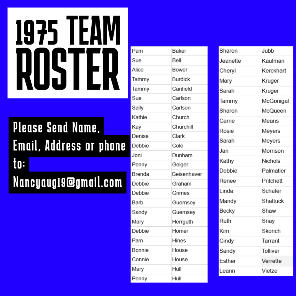 1975 Team Roster
