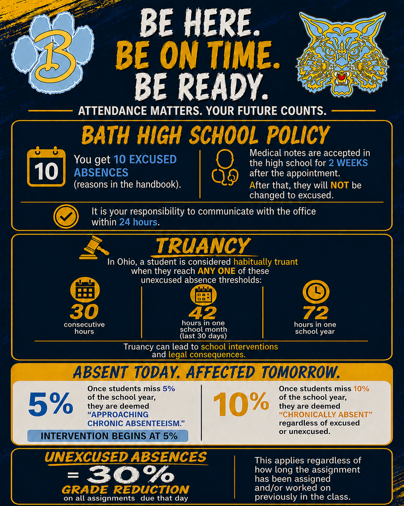 High School attendance policy