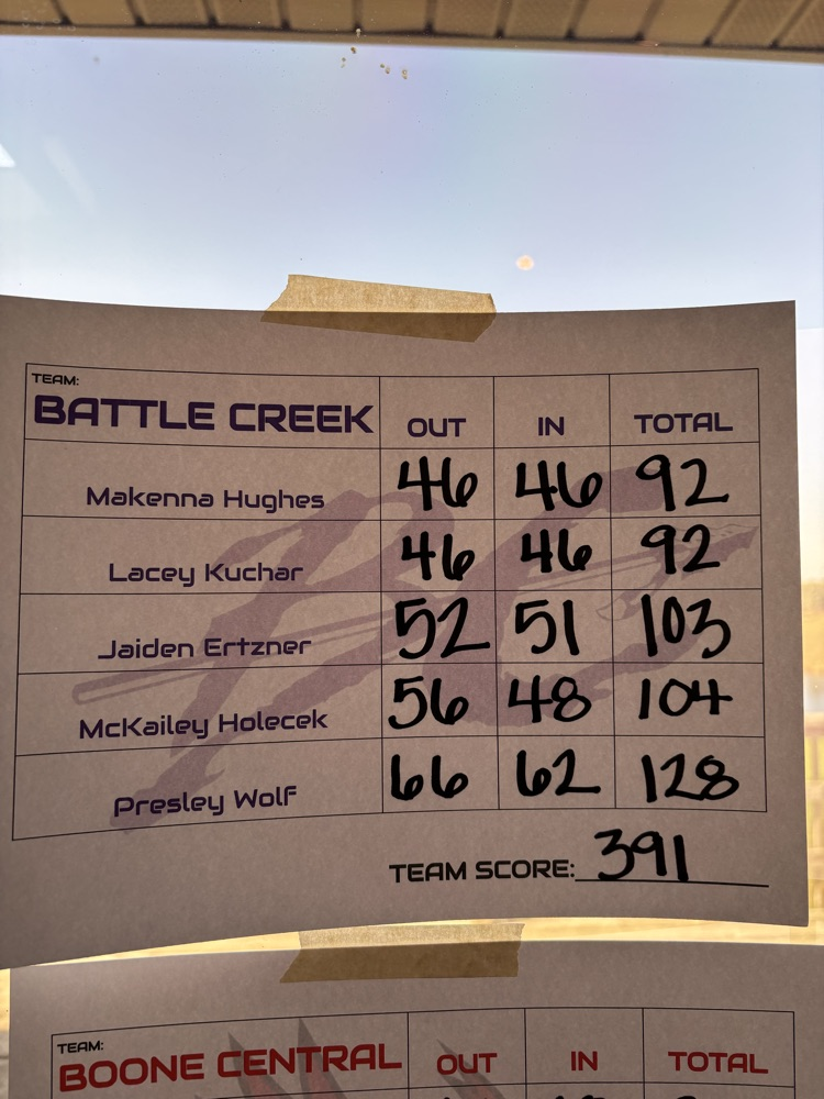 ⛳️ 